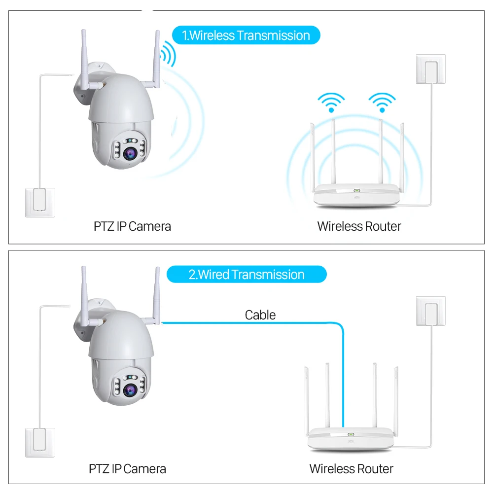 Wifi PTZ камера, наружная, внутренняя, водонепроницаемая, 2-мегапиксельная ip-камера, цветная, ночное видение, панорамирование, наклон, обнаружение движения, видеонаблюдение