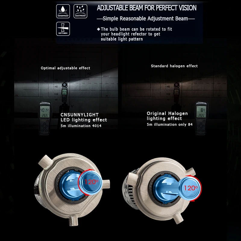 Флип светодиодные лампы CNSUNNY H4 H7 H11 H1 H3 9005 9006 6000 лм К 12 В 24 В|Передние LED-фары для