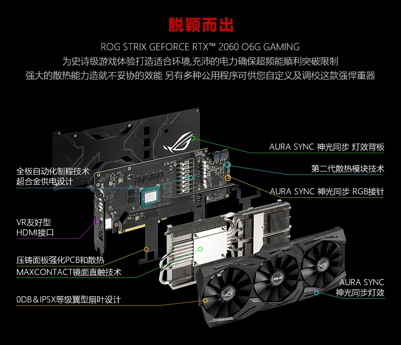 Asus ROG-STRIX-RTX2060-O6G-GAMING 1365-1860MH компьютерная игровая видеокарта поддержка 4 вывода экрана б/у 90% Новинка