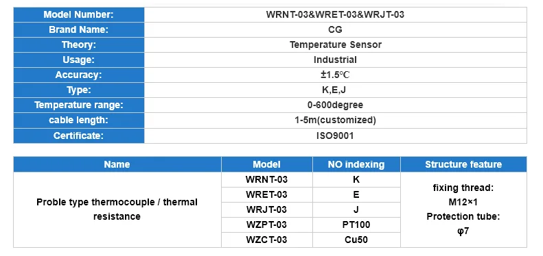CG WRNT-03 M12 3 M K J Тип с 3 м провод кабель 50 мм/100/150/200 зонд регулятор температуры с термопарным Температура Сенсор для температурный контроллер