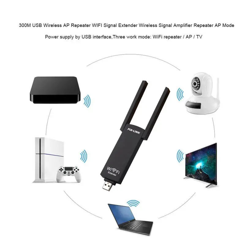 AAAE топ-Usb беспроводной Wifi ретранслятор расширитель диапазона двойная антенна 300 Мбит/с 802.11B/G/N беспроводной Wi-Fi усилитель сигнала