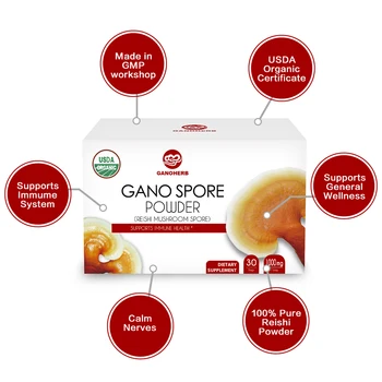 

5 Boxes Free Delivery Organic Ganoderma Enhances Immunity National Invention Patent Every Step Is Recorded Scientifically