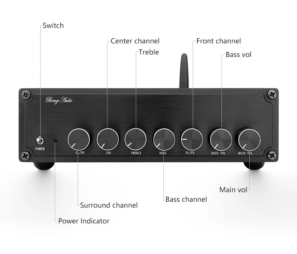 AIYIMA TPA3116 Bluetooth 5,0 усилитель мощности 5,1 усилители сабвуфер объемный звук аудио усилитель 100 Вт+ 50Wx5 DIY 5,1 Домашний кинотеатр