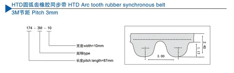 Correia dentada HTD 3M, síncrona, 564-3M, 564