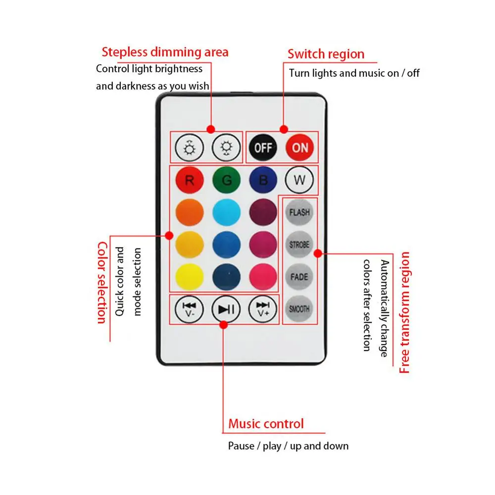 Полезный Смарт E27 RGB Bluetooth динамик светодиодный светильник 12 Вт Музыка Воспроизведение с регулируемой яркостью беспроводной светодиодный светильник с 24 клавишами дистанционного управления