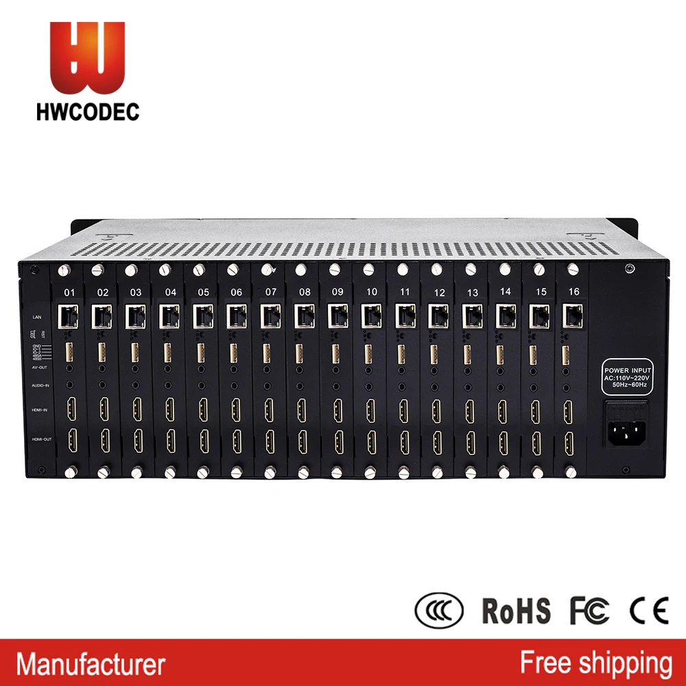 HWCODEC H.264 H.265 HEVC IP транскодер живое потоковое кодирование поддерживает HTTP RTSP RTMP транскодер PiP прямая передача для Twich