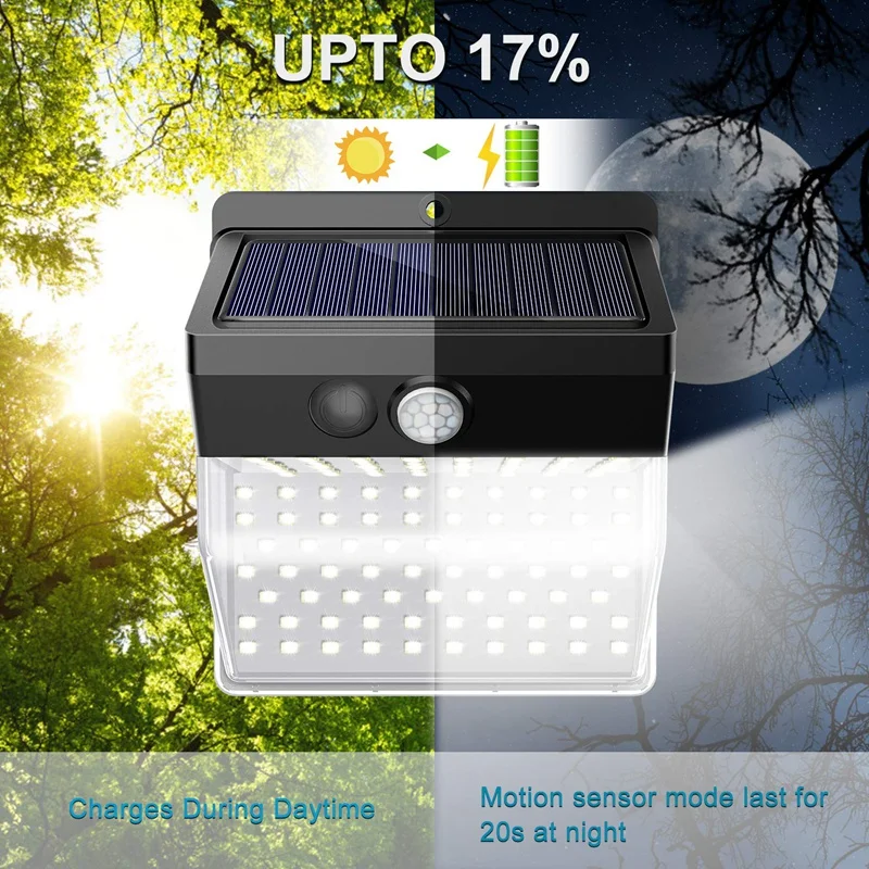 

ABSS-136 LED New Version Solar Lights Outdoor,Solar Security Outdoor Lights 270 degree Wide Angle Lighting Solar Motion Sensor L