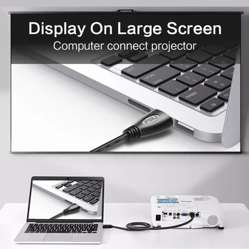 New Arrival of Full HD 1080P HDMI Cables 2