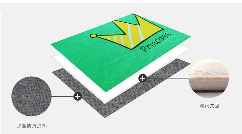 Foreign Trade Creative Simple Crown Mat Door Entrance Mat Rug Japanese Style Carpet Mat Foreign Trade