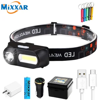 

zk20 LED Headlight Motorcycle/Bike Headlamp 18650 Battery Forehead Lamp Fishing/Campgear LED Recargable Head Torch/Lantern