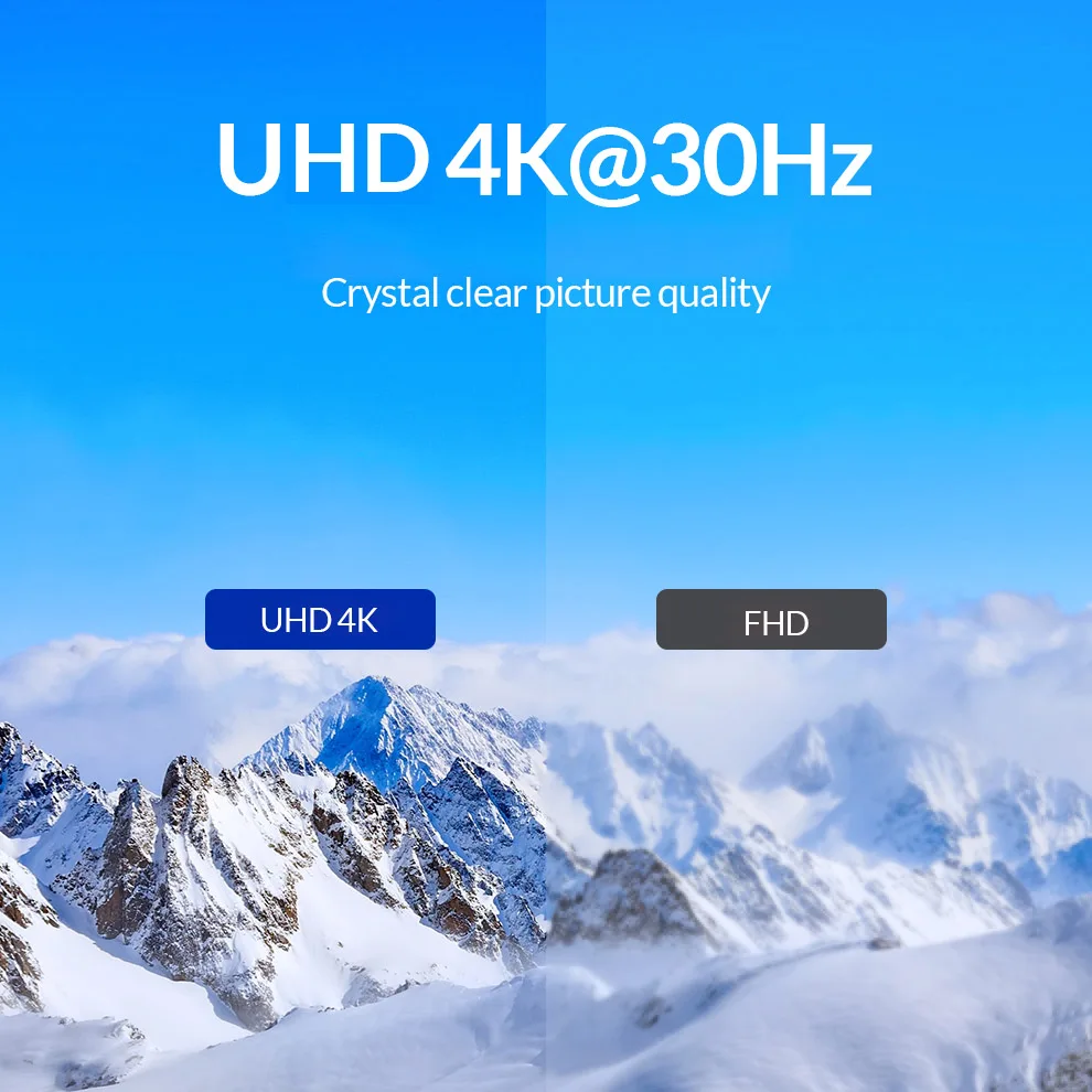 Unnlink переключатель DVI сплиттер двунаправленный коммутатор 2X1/1X2 UHD4K DVI AB Переключатель для компьютера Настольный графический монитор