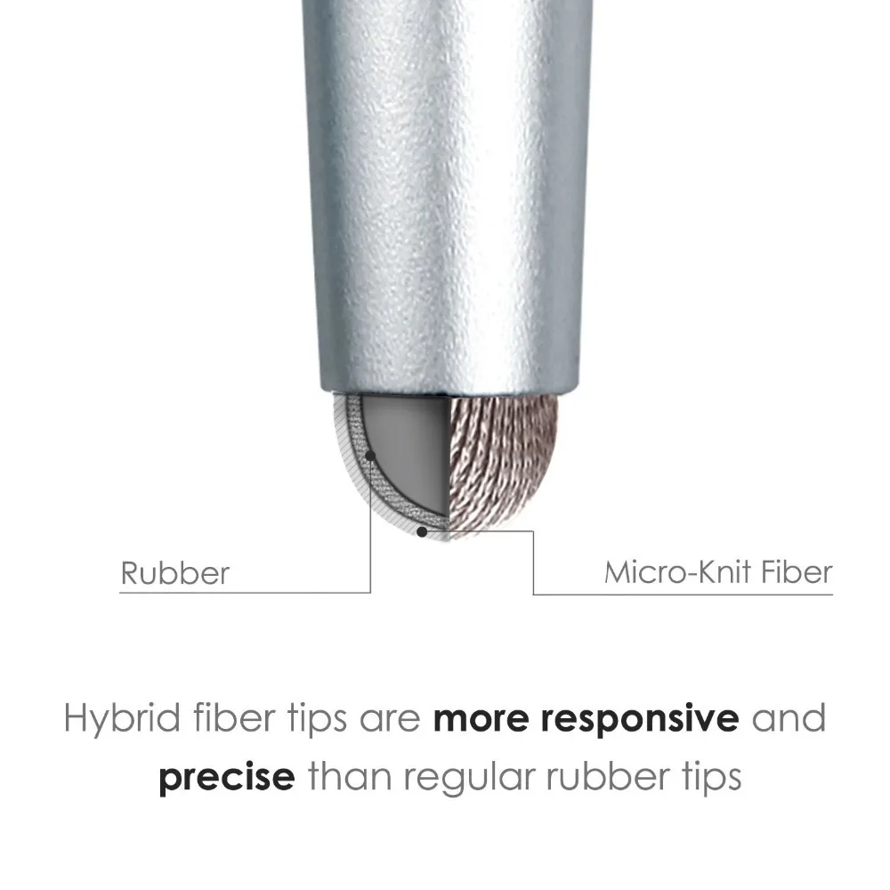 Стилус для рисования, комбинированная ручка, Универсальный емкостный сенсорный экран, волоконная ручка для планшета, iPad, iPhone, samsung, huawei