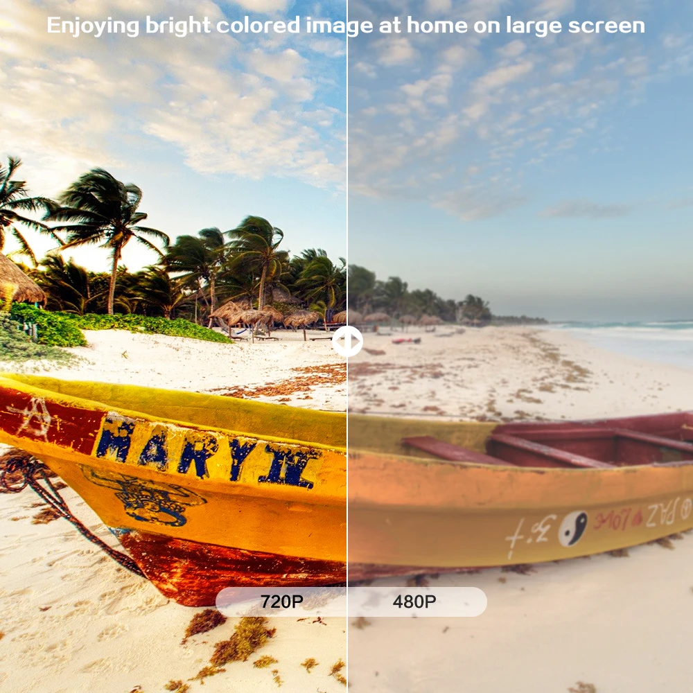  MINI Powerful Projector 1280x720P Resolution Android WIFI Proyector LED Portable 3D Beamer For 4K H