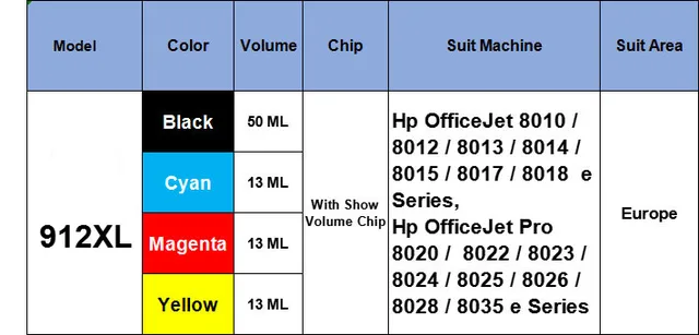Remplacement de cartouche Platinum Series 4x pour HP 912 HP OfficeJet Pro  8010 8012