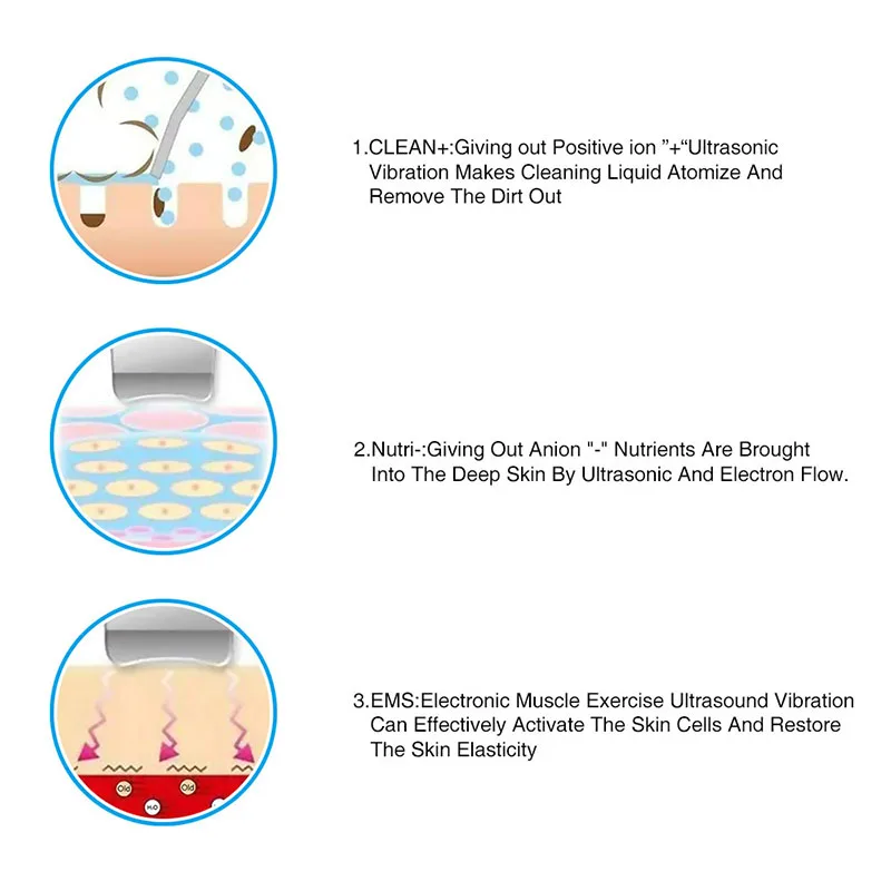 Ультразвуковая поверхность чистая машина ионные кисточки для ухода за кожей микротоковый скруббер Лопата для пор и угрей очиститель инструмент для ухода