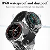 Smart Electronics