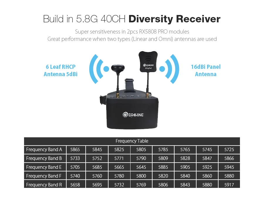 Eachine EV800D 5,8G 40CH разнообразие FPV очки 5 дюймов 800*480 видео гарнитура HD DVR встроенный аккумулятор