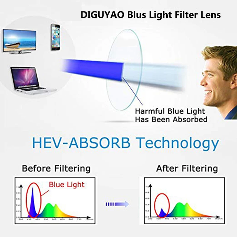 Hb16bfca2ffaf49378171de6c1c30eed5j