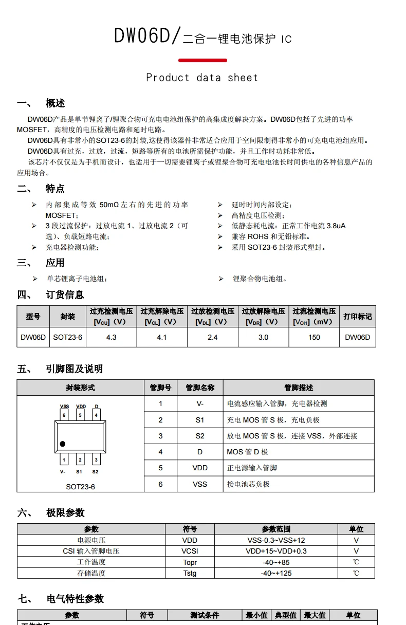 gWySivumxdSt8bVj0zlhnChQi5RhUSddi3U+