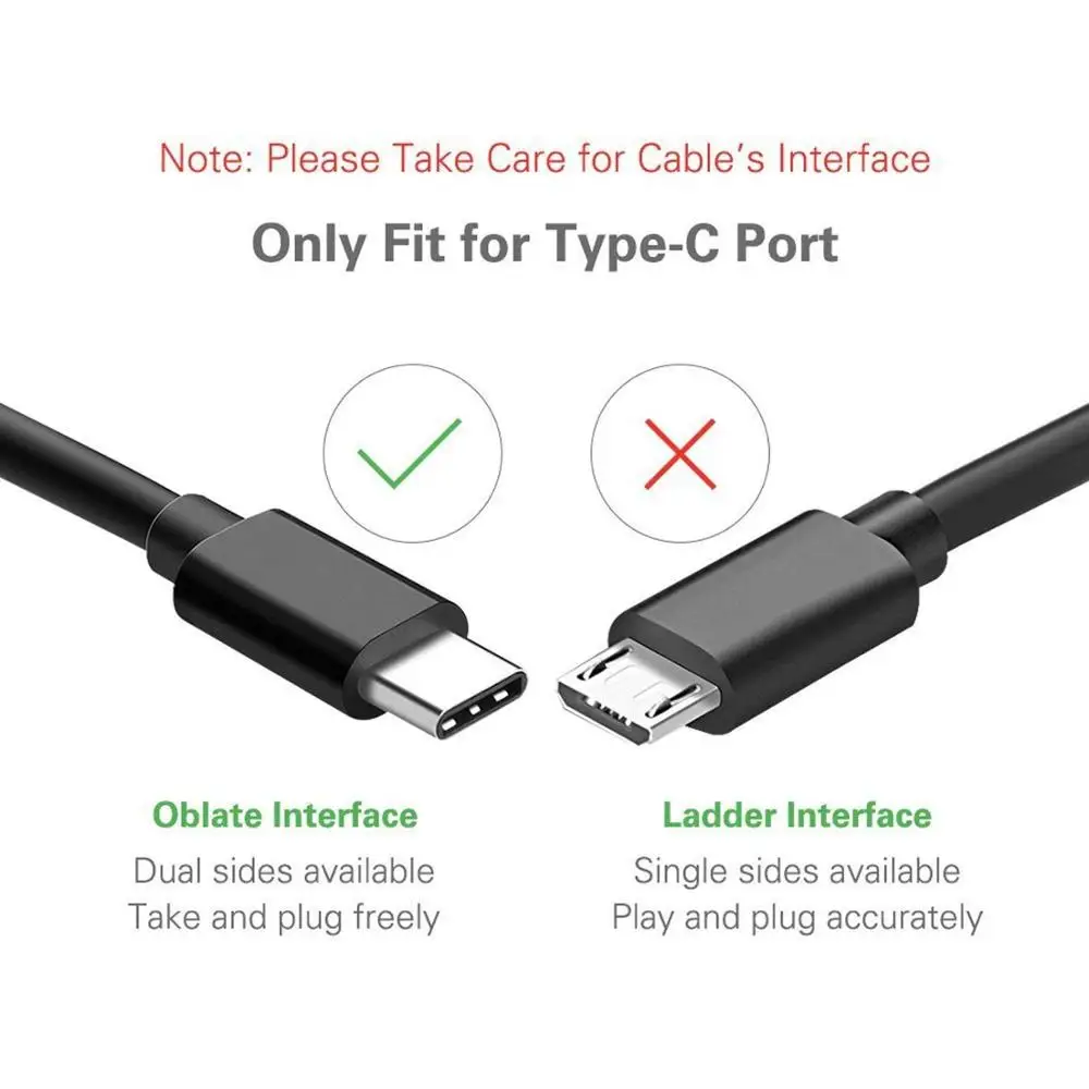65 Вт USB C AC адапторное зарядное устройство для lenovo ThinkPad X1 планшет T480 T480S T580 T580S T570 E580 E480 L480 L580 Йога 370 730 730-13IKB