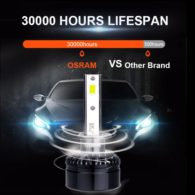 Лампа Ксеноновая OSRAM H7 светодиодный светильник H4 головной 12V HB2 9005 9006 HB4 HB3 H11