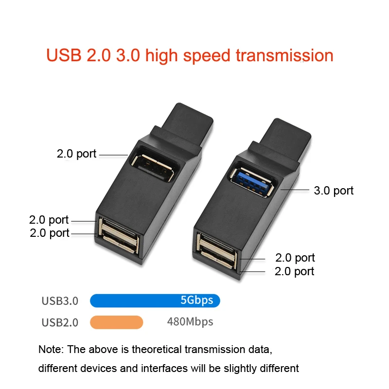 Мини USB 3,0 концентратор 3 порта многопортовый usb-адаптер адаптер автомобильный USB концентратор 3,0 2,0 высокая скорость для планшет ноутбук ПК Компьютерные аксессуары