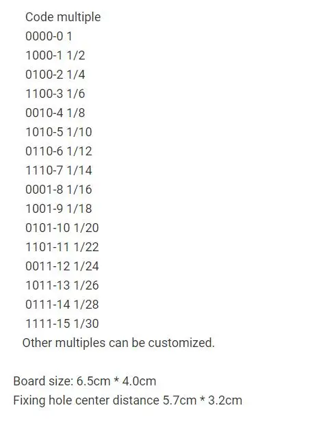 High Quality Eletrodomésticos