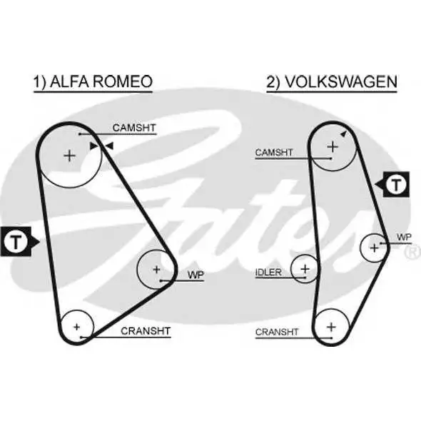 Ремень ГРМ FORD 1.3-1.6 70-93 / VW 2.4 82-96(119x19) GATES 5001