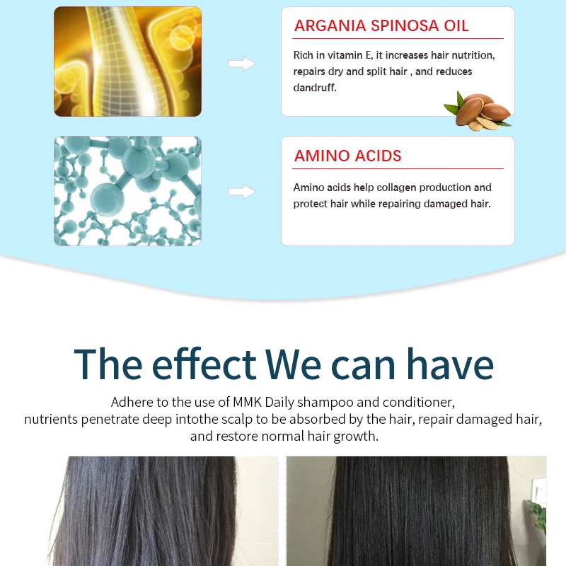 MMK拉后洗护详情页(1)_05