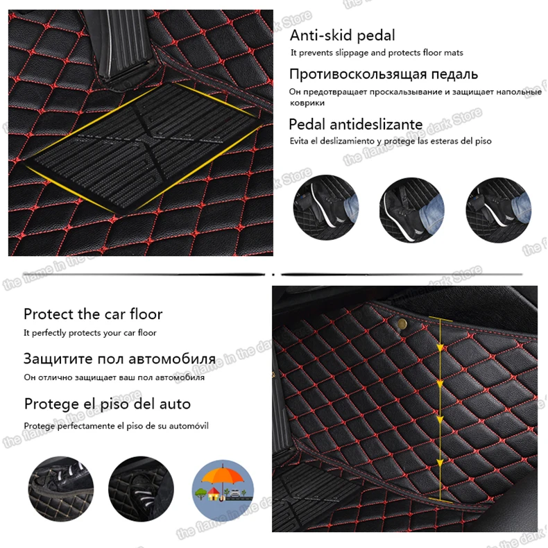 Tapis de voiture pour Acura RDX TC1 2 MK3 2019 ~ 2022 2020 2021, ensemble  de tapis durables, tapis en cuir, polymère de sol, coussin imperméable,  accessoires de voiture - AliExpress