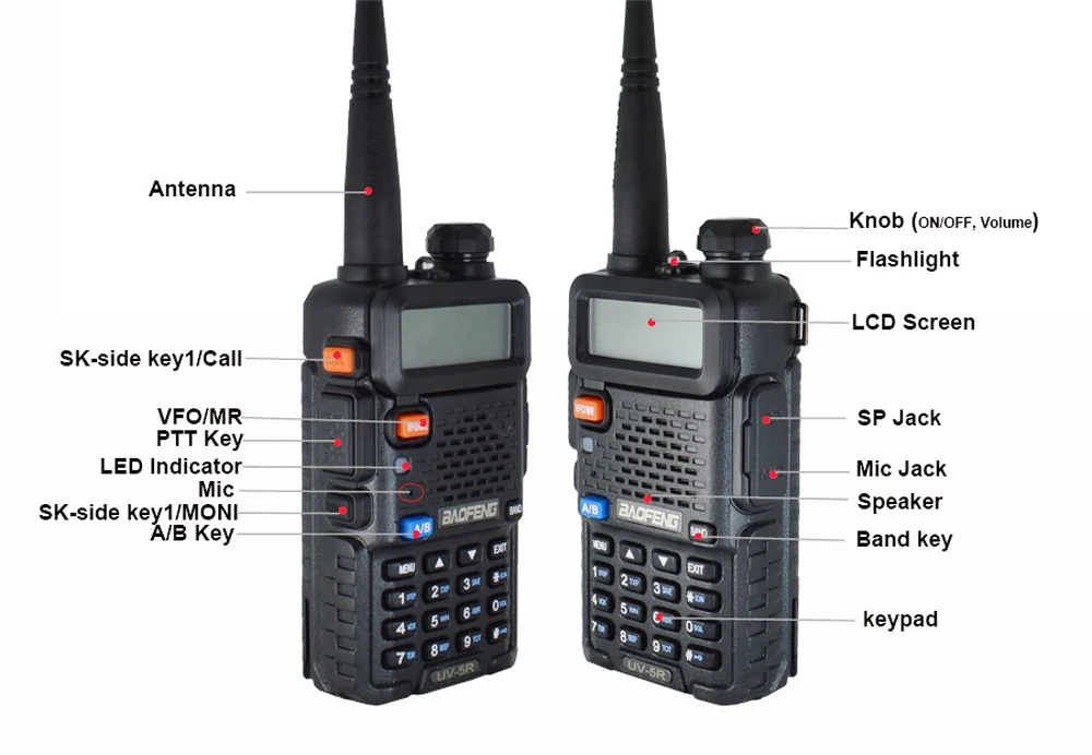 Портативная рация Baofeng UV 5R 2 шт./компл. Двухдиапазонная УКВ УВЧ 5 Вт Любительская