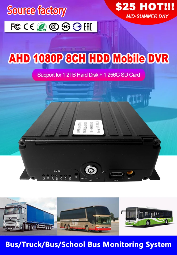 HYFMDVR 8CH AHD 1080P мобильный автомобильный видеорегистратор такси/автобус/грузовик