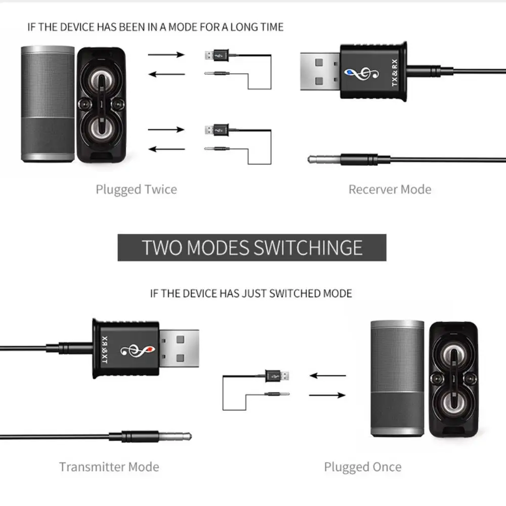2-в-1 Музыка Аудио приемопередатчик приемник передатчик для Bluetooth 5,0, USB компьютера Динамик адаптер для подключения наушников