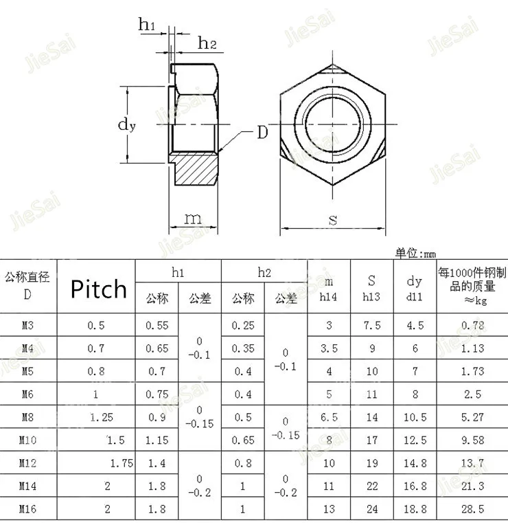 M4/M5/M6/M8/M10/M12 DIN929 304 Нержавеющая сталь гексагональной сварные гайки точечной сварки гайка