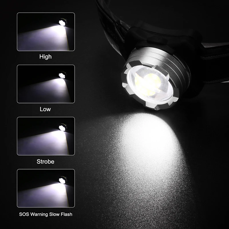 

LED Torch Headlamp Headlight Rechargeable Night Climbing Camping Hiking Fishing