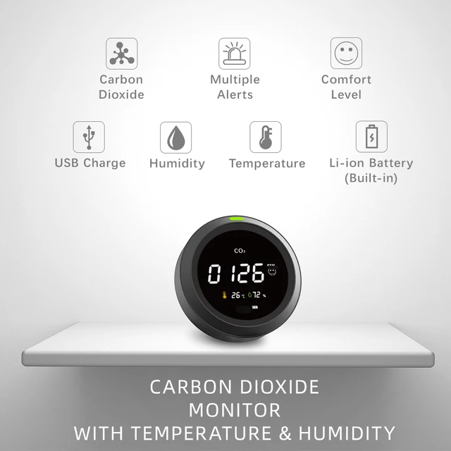 PROTMEX CO2 Air Quality Pollution Detector Monitor Pantall  Comfortable Environment With Temperature And Humidity Display PTH-5 2