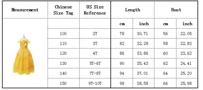 Праздничное платье принцессы Белль для девочек; маскарадные костюмы «Красавица и Чудовище»; Детские карнавальные костюмы на день рождения; желтые костюмы с открытыми плечами
