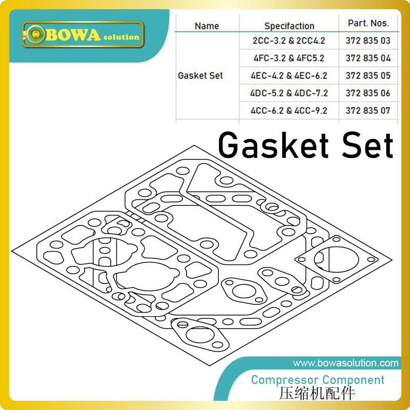 Full gasket set is designed for Connection between cylinder heads/valve plate complete/other parts and compresspr body to seal | Бытовая