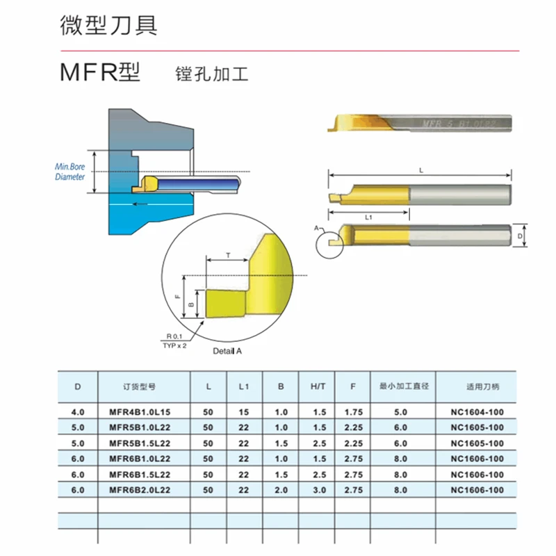 MFR MFR4B1.0 L15 MFR5B1.0 MFR5B1.5 MFR6B1.0 MFR6B1.5 L22 торцевые пазовые твердосплавные инструменты с ЧПУ маленькие буровые фрезы
