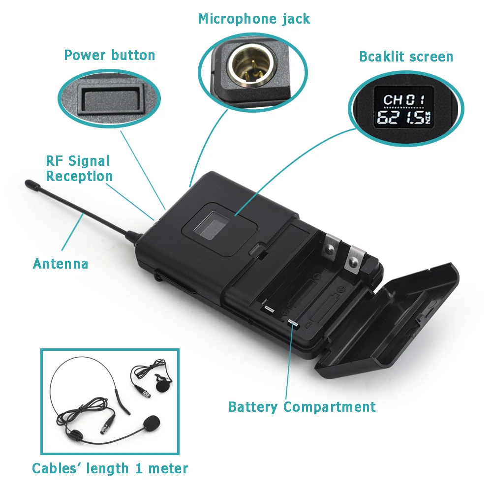 5pcs 1x2 Fiber optic 1260 to 1650nm ABS box ftth