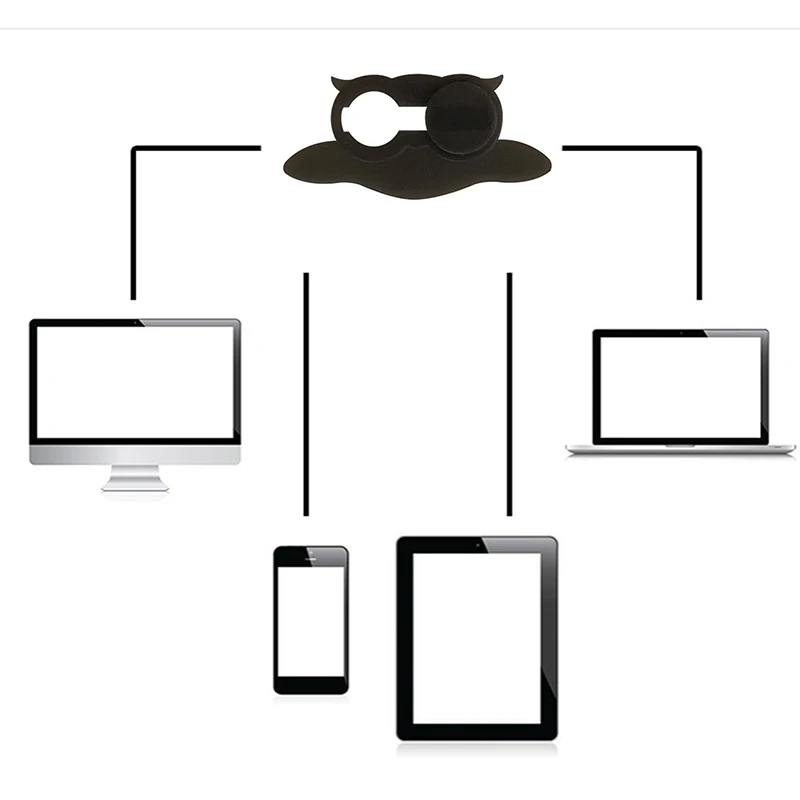 Сова в форме веб-камеры конфиденциальности крышки протектор для MacBook/ноутбука/компьютера