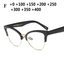 Очки для чтения для мужчин и женщин, пресбиопические очки унисекс, модные очки для зрения с диоптриями+ 1+ 1,5+ 2+ 2,5+ 3+ 3,5 NX