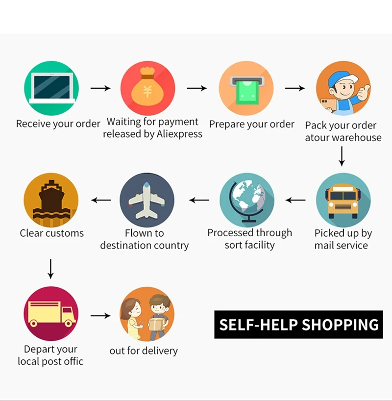 Baby Swimsuit UV Protection Children's Swimwear and Swimming Trunks for Boys 3 Pieces Rash Guard Toddler Boy Bathing Suit Kids