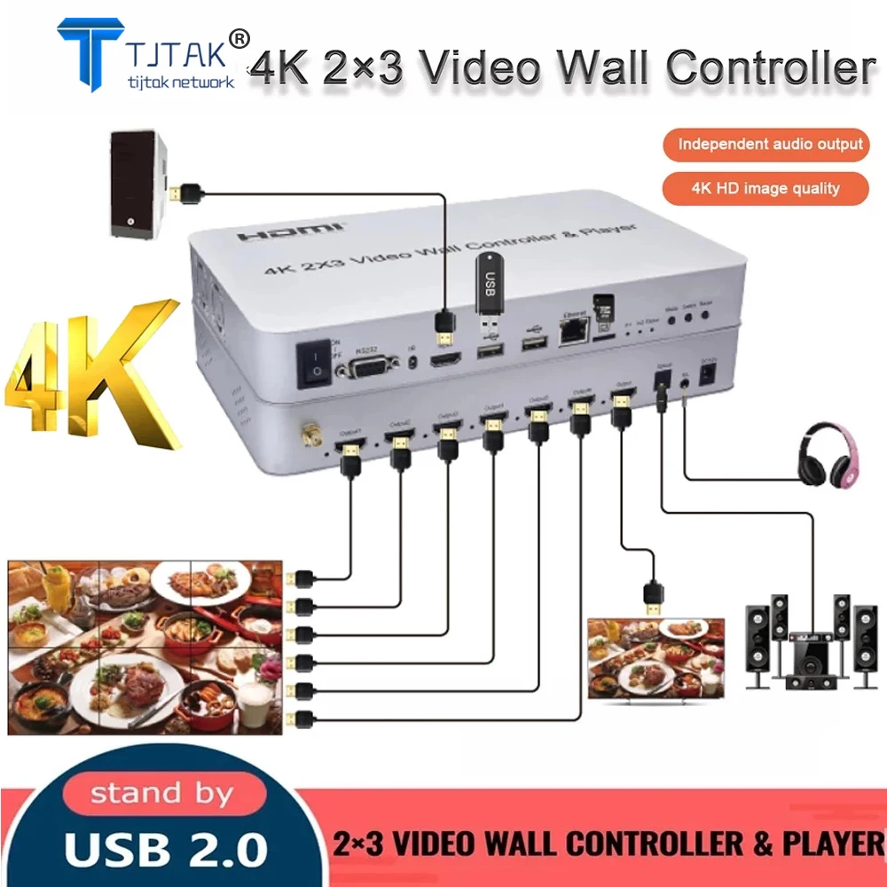 Устройство для сращивания 4K 2x3 настенный процессор ТВ и видео с поддержкой аудио