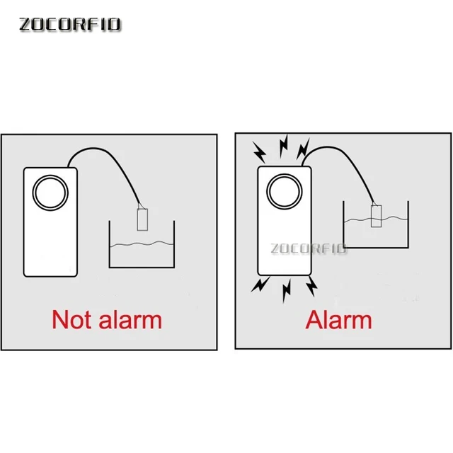 Smart Security Water Level Alarm/Water Leak Alarm Bathroom Laundry Sink Water Leak Sensor Alert Detector 5