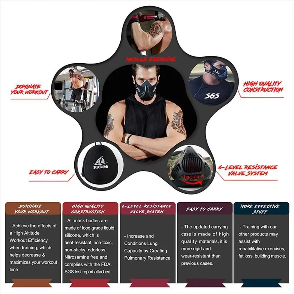 Новая спортивная маска FDBRO для велоспорта, фитнеса, упаковка, Стильная черная высокогорная Спортивная маска, 2,0 маска для бега 3,0 маска призрака