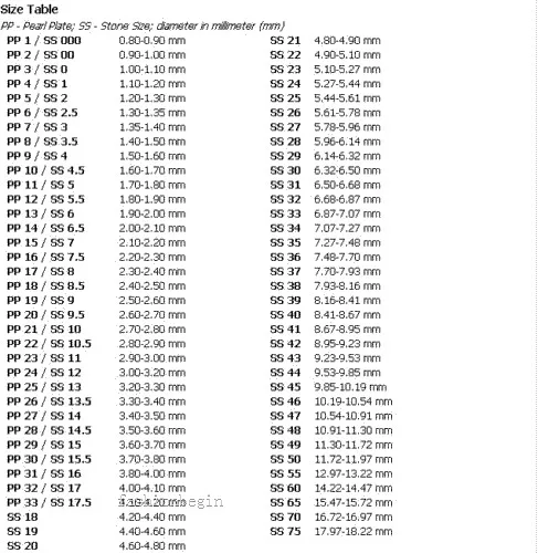 144/1440p ss9 круглые цветные стразы с заостренным фольгированным дном, стеклянные стразы для украшения ногтей