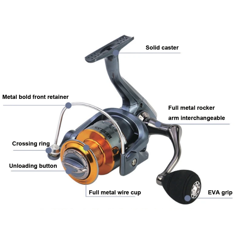 5.5:1 Fishing Reel Metal Durable Pre-Loading Spinning Wheel Left/Right-handed Fishing Supply Accessory