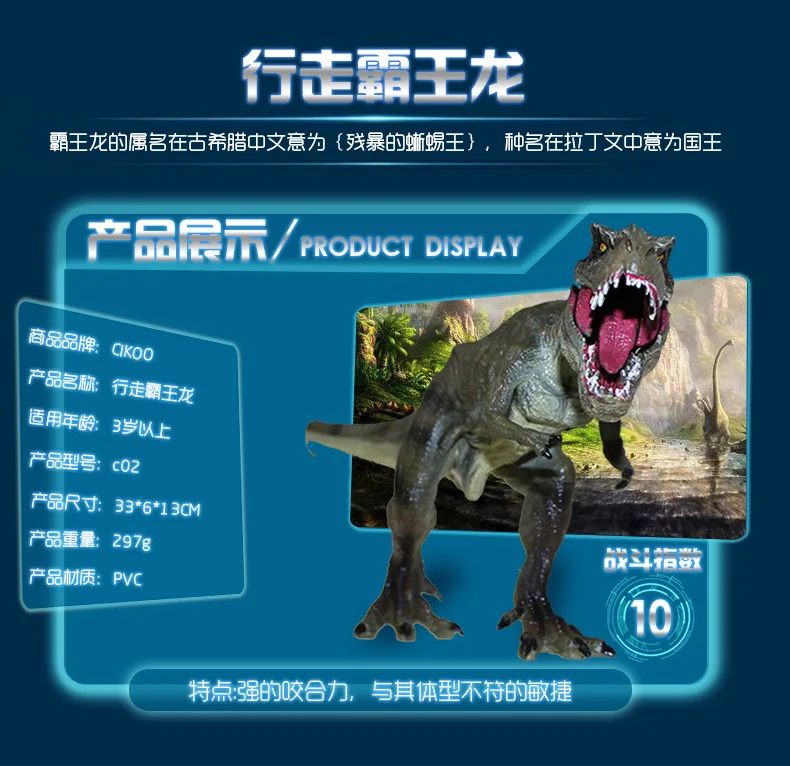 Мир Юрского периода Имитация Динозавра модели игрушки животных ходьба T-Rex C02