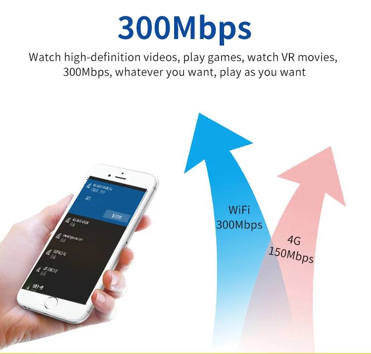 Huasifei ao ar Repetidor sem Fio Ponte de Longo 1km ao ar Livre Wifi Roteador Alcance 2.4ghz Cpe ap Ponte 24v Poe Lan & Wan 300mbps - 14 sem fio, longo alcance, 2.4ghz, 1km, para